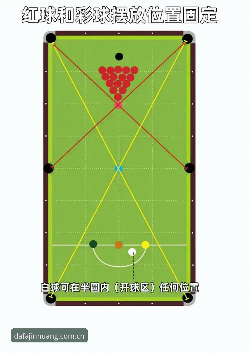 达发黄金体育完整指南：从零开始掌握dafabet怎么玩的新手教程